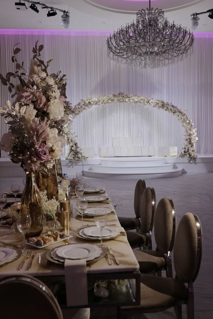 Event styling